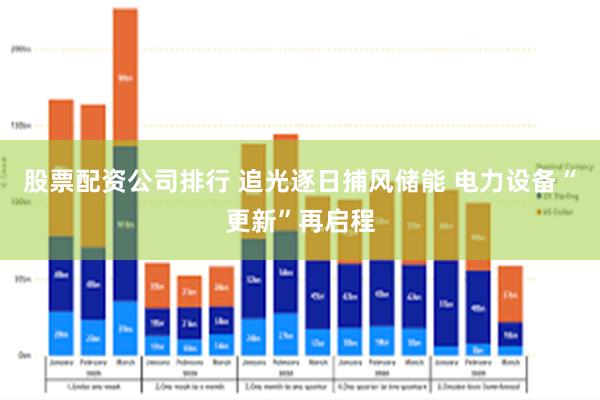 股票配资公司排行 追光逐日捕风储能 电力设备“更新”再启程