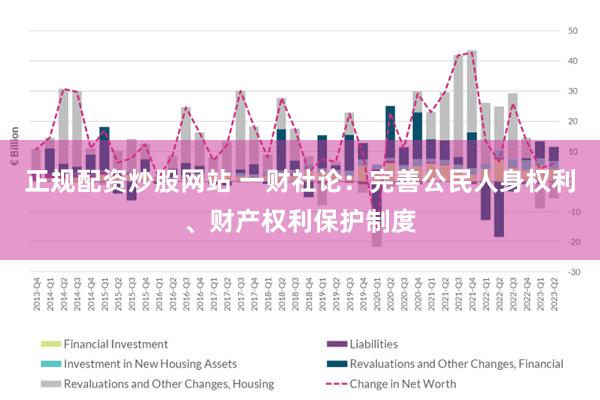 正规配资炒股网站 一财社论：完善公民人身权利、财产权利保护制度