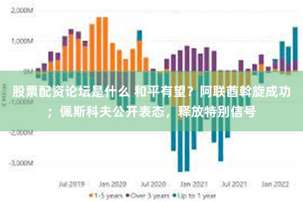 股票配资论坛是什么 和平有望？阿联酋斡旋成功；佩斯科夫公开表态，释放特别信号