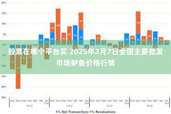 股票在哪个平台买 2025年2月7日全国主要批发市场鲈鱼价格行情